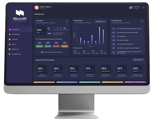 desktop version of MirrorIM